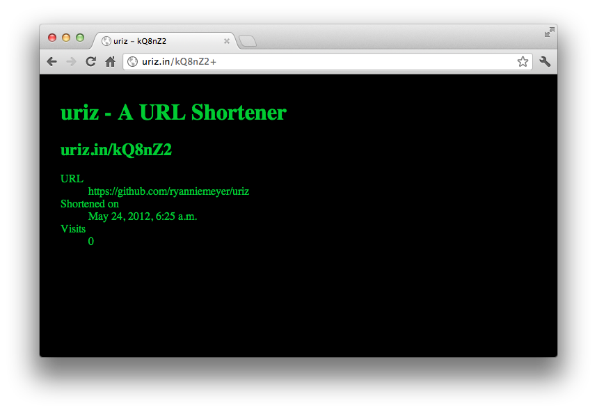 uriz.in short url info page